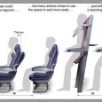 Balance Between Economics and Comfort