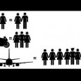 Why do women like pilots so much?