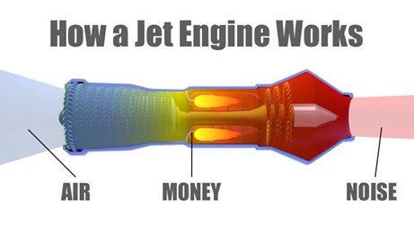 How do jet engines work?