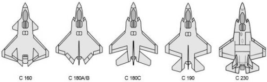 X-35 to F-35