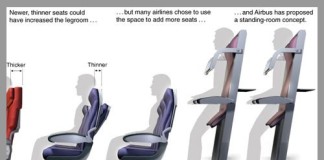 Balance Between Economics and Comfort