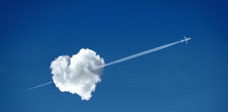 Love For Aviation