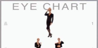 Pilot’s Eye Chart