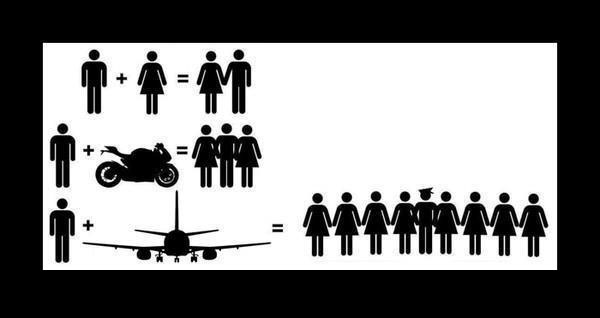 Why-do-women-like-pilots-so-much.jpg