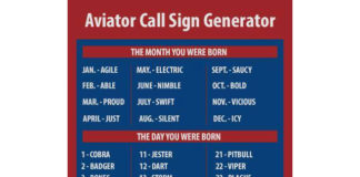 Aviator Call Sign Generator – What’s Your “Top Gun” Call Sign?