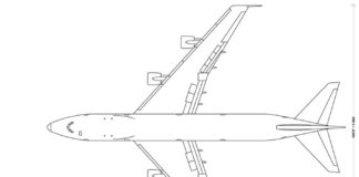 Diagram of Boeing 747 variants