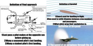 The Alternative Aviation Dictionary