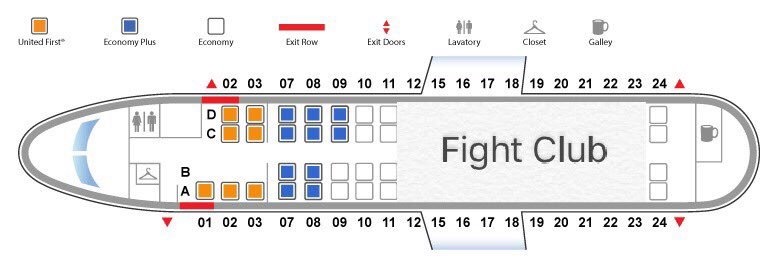 United Airlines Fight Club