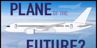 What’s Actually the Plane of the Future