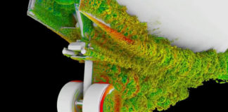 Airflow around 777 forward landing gear