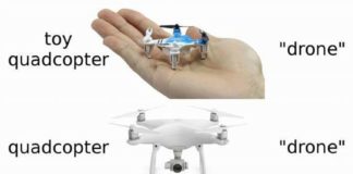 Journalist’s Guide to Drone Identification