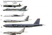 Bomber Aircraft Size Comparison