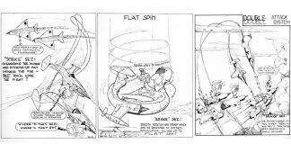 F-104 Comics! The SURE project – Starfighter Utilization Reliability Effort