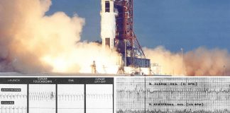 Ice Men of the Apollo 11 – Astronaut Heart Rates Are Amazing