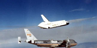 The 5 Most Famous Aircraft of All Time The Space Shuttle Enterprise (OV-101) flying free after being released from its NASA 747 Shuttle Carrier Aircraft, showcasing the iconic reusable spacecraft that revolutionized space travel.